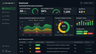 SideHassle: Buy Confidence Score preview